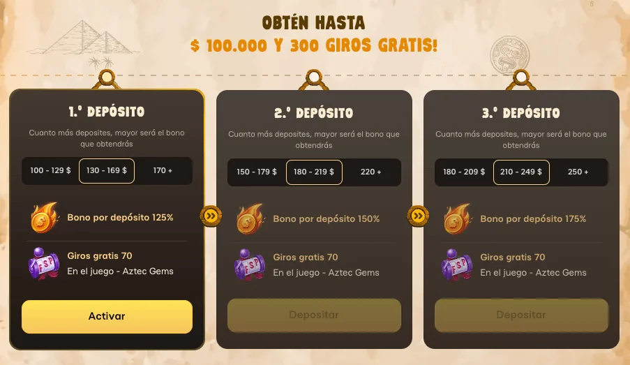 Promoción de Awintura Chile que ofrece hasta $100.000 CLP y 300 giros gratis, distribuidos en los primeros tres depósitos, con bonos que van del 125% al 175% y giros en el juego Aztec Gems.